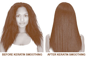 keratin Straightening